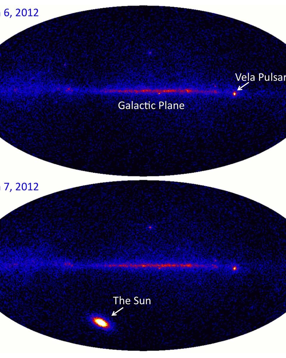 Solar Flare in the Gamma-ray Sky