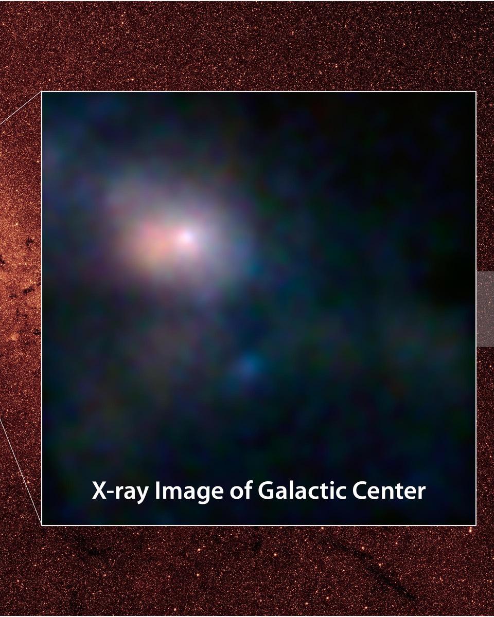 The Black Hole in the Milky Way