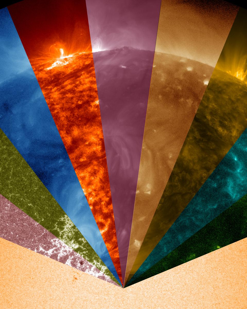 SDO's Multiwavelength Sun
