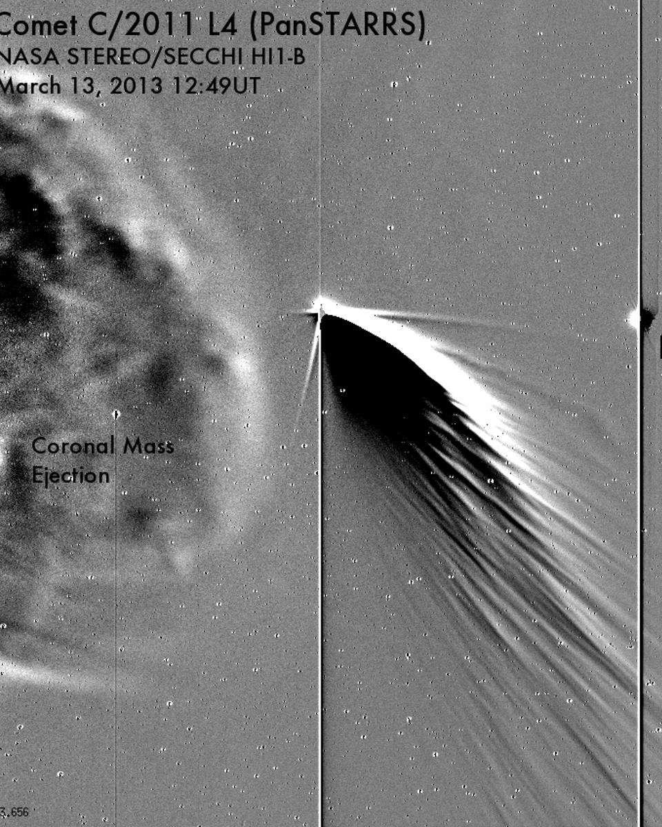 CME, Comet and Planet Earth