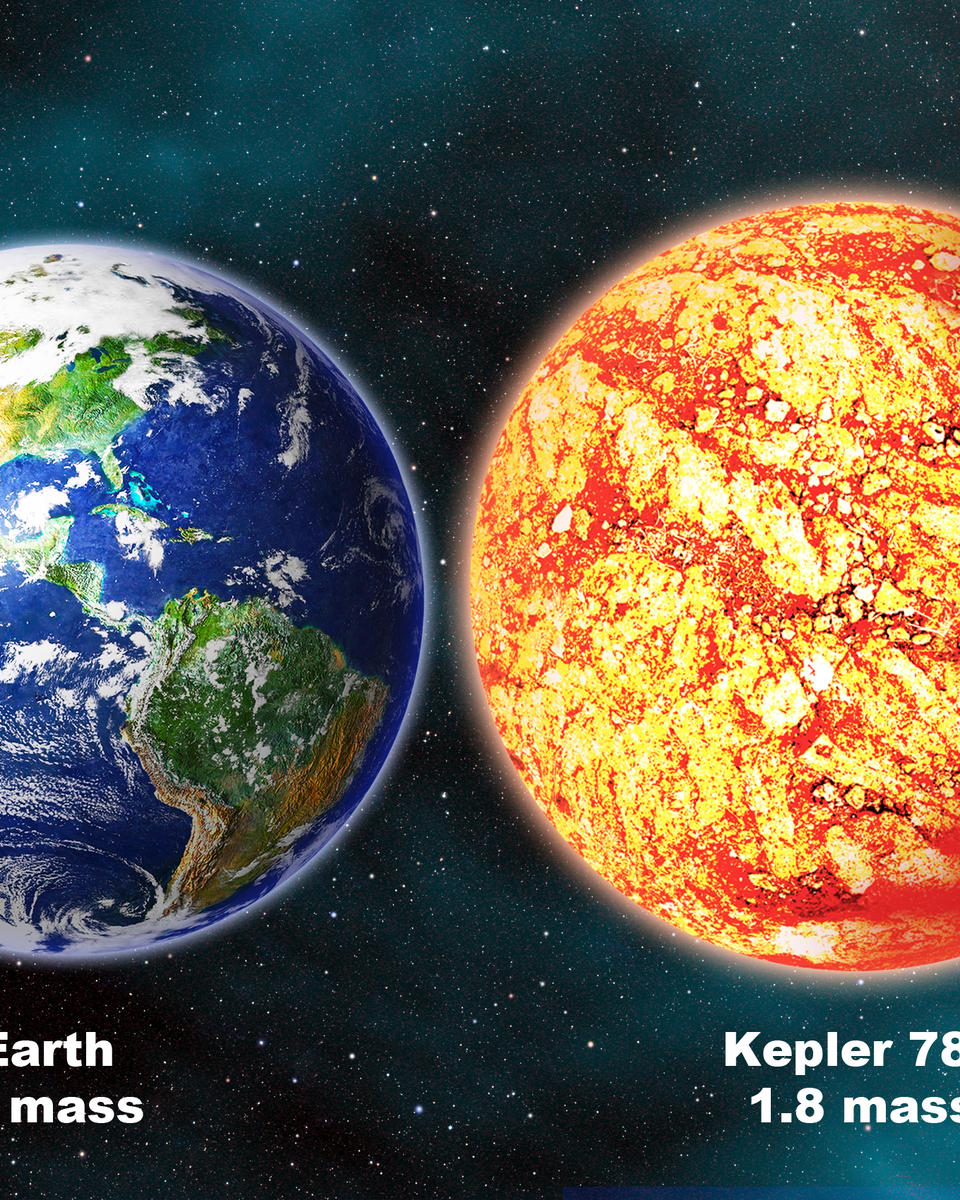 Kepler-78b: Earth-Sized Planet Discovered