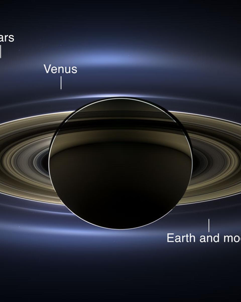 In the Shadow of Saturn