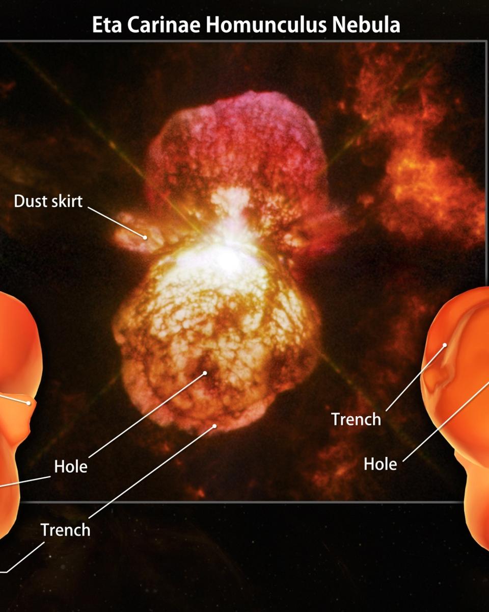 3D Homunculus Nebula