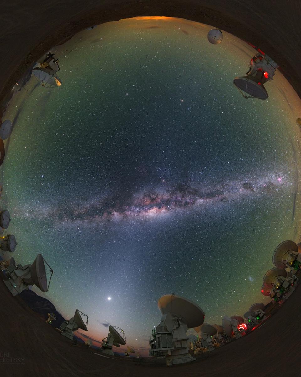 ALMA Milky Way