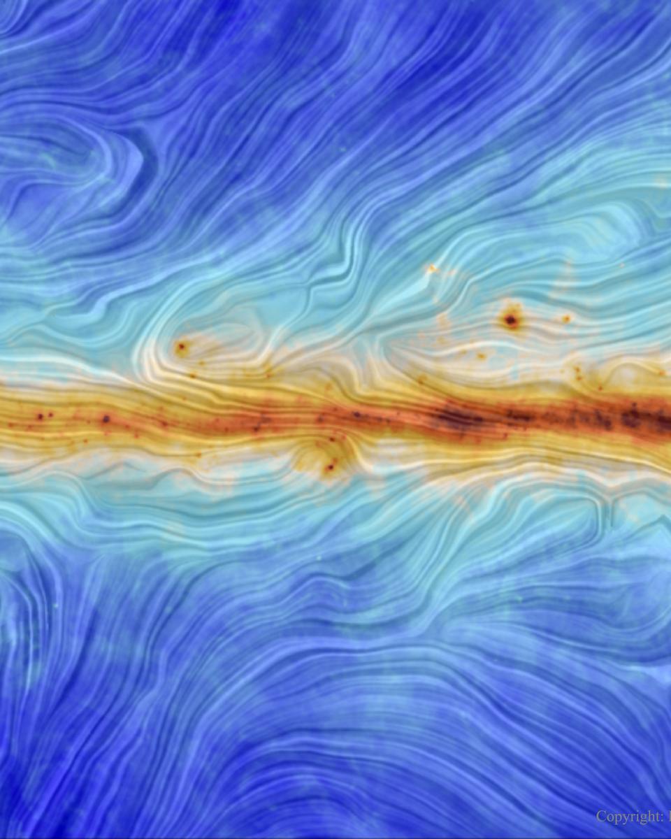 Our Galaxy's Magnetic Field from Planck