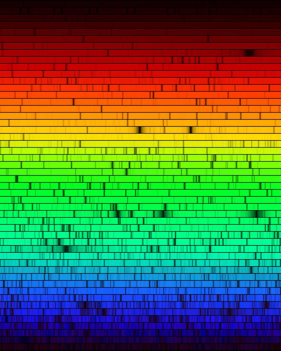 All the Colors of the Sun