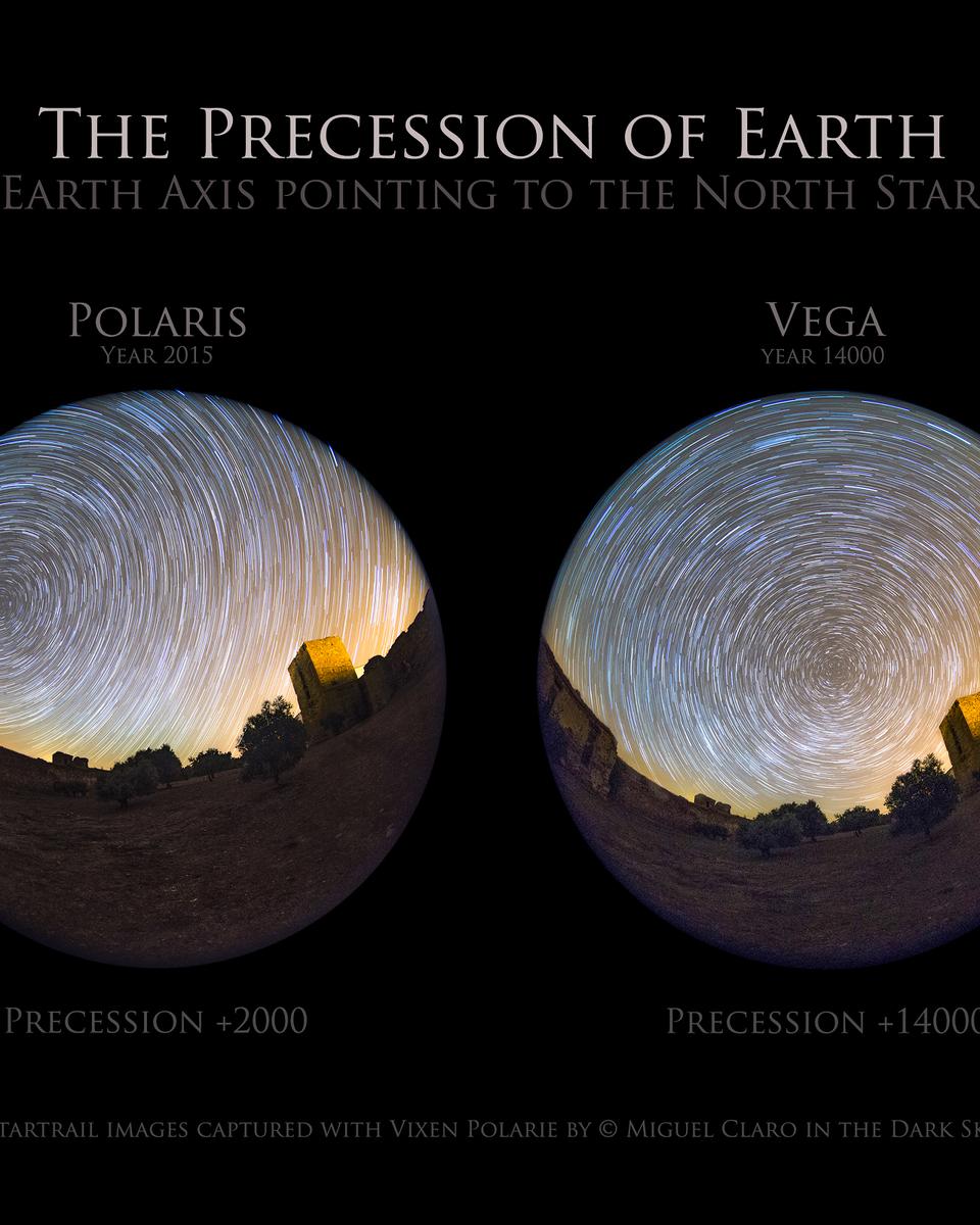 When Vega is North