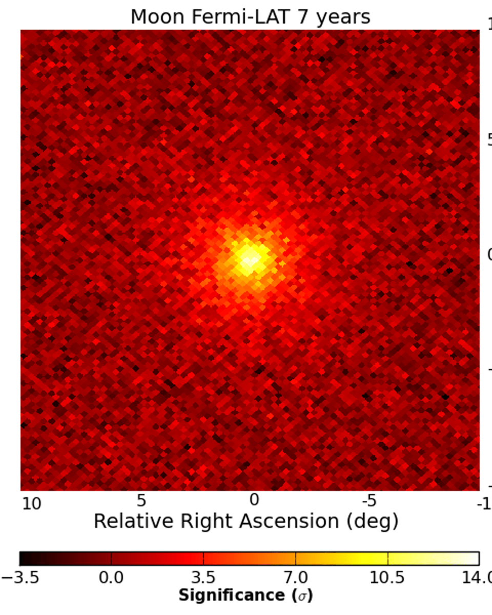 Fermi's Gamma-ray Moon