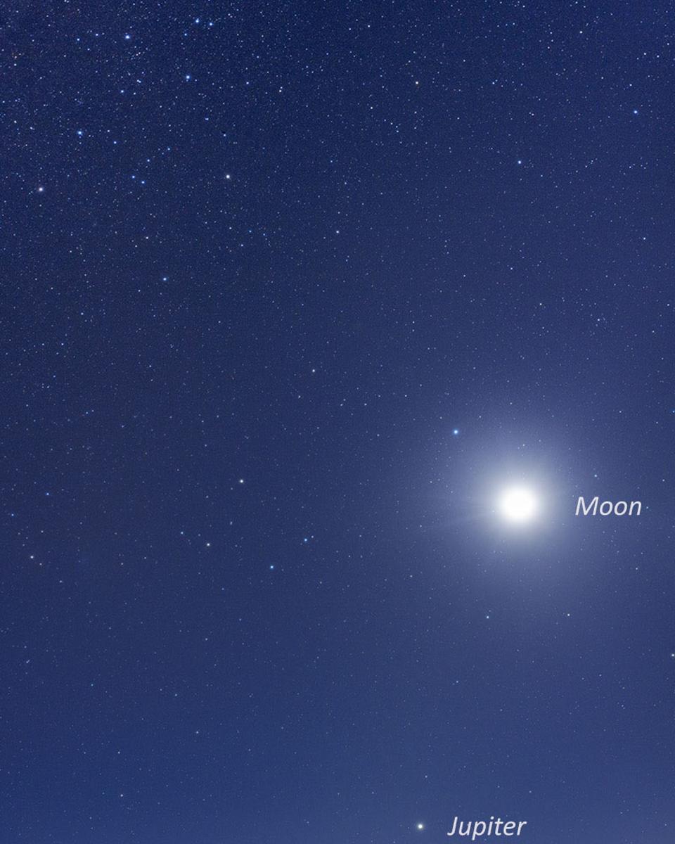 Five Planets and the Moon over Australia
