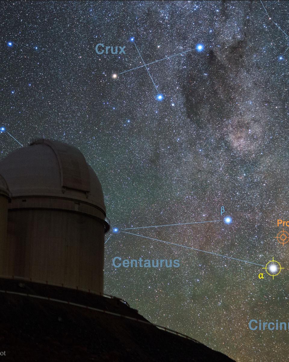 Closest Star has Potentially Habitable Planet