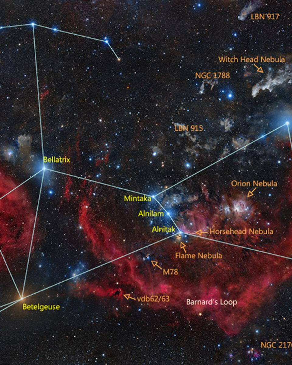 Orion and Official Star Names