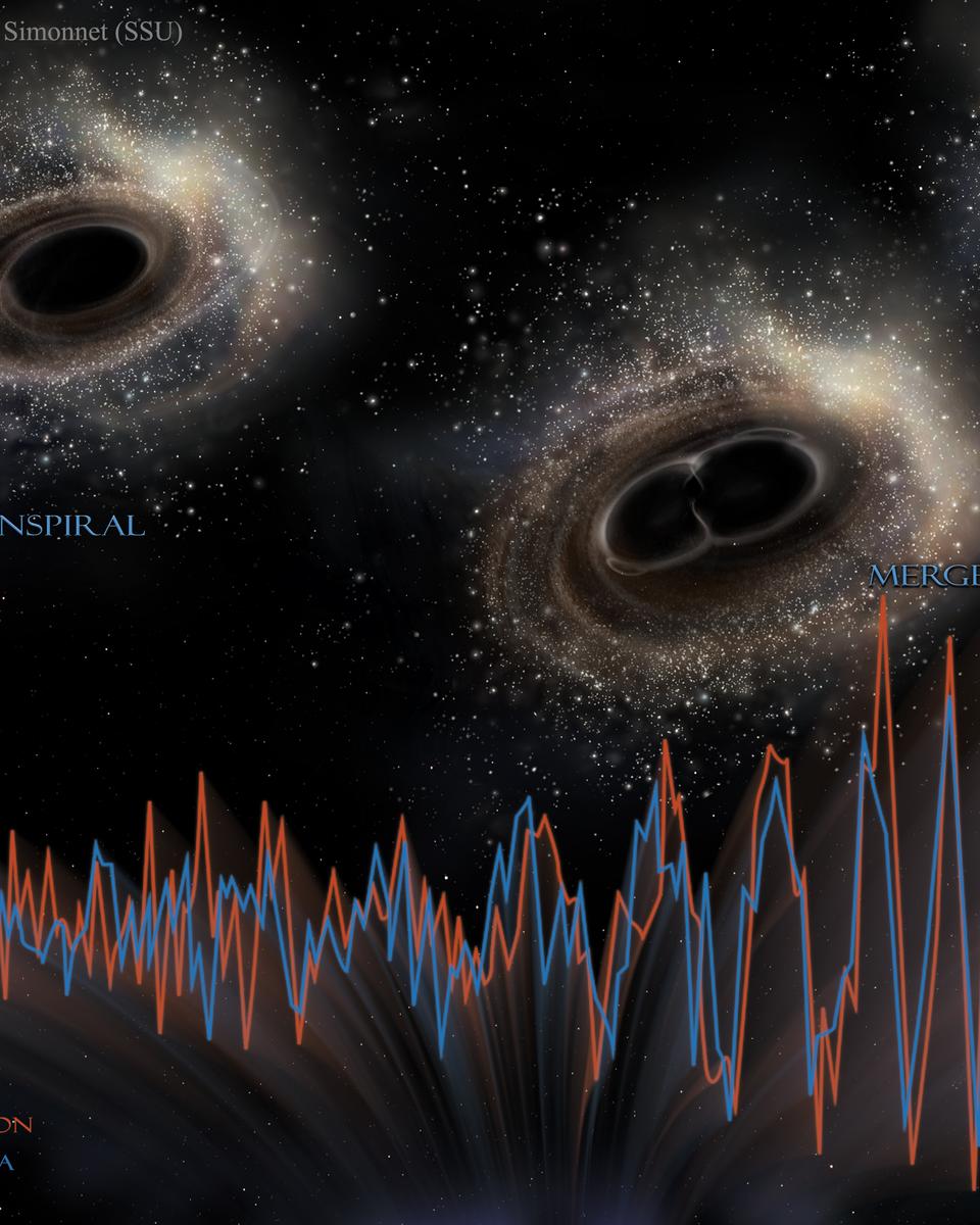 LIGO Detects Gravitational Waves from Merging Black Holes