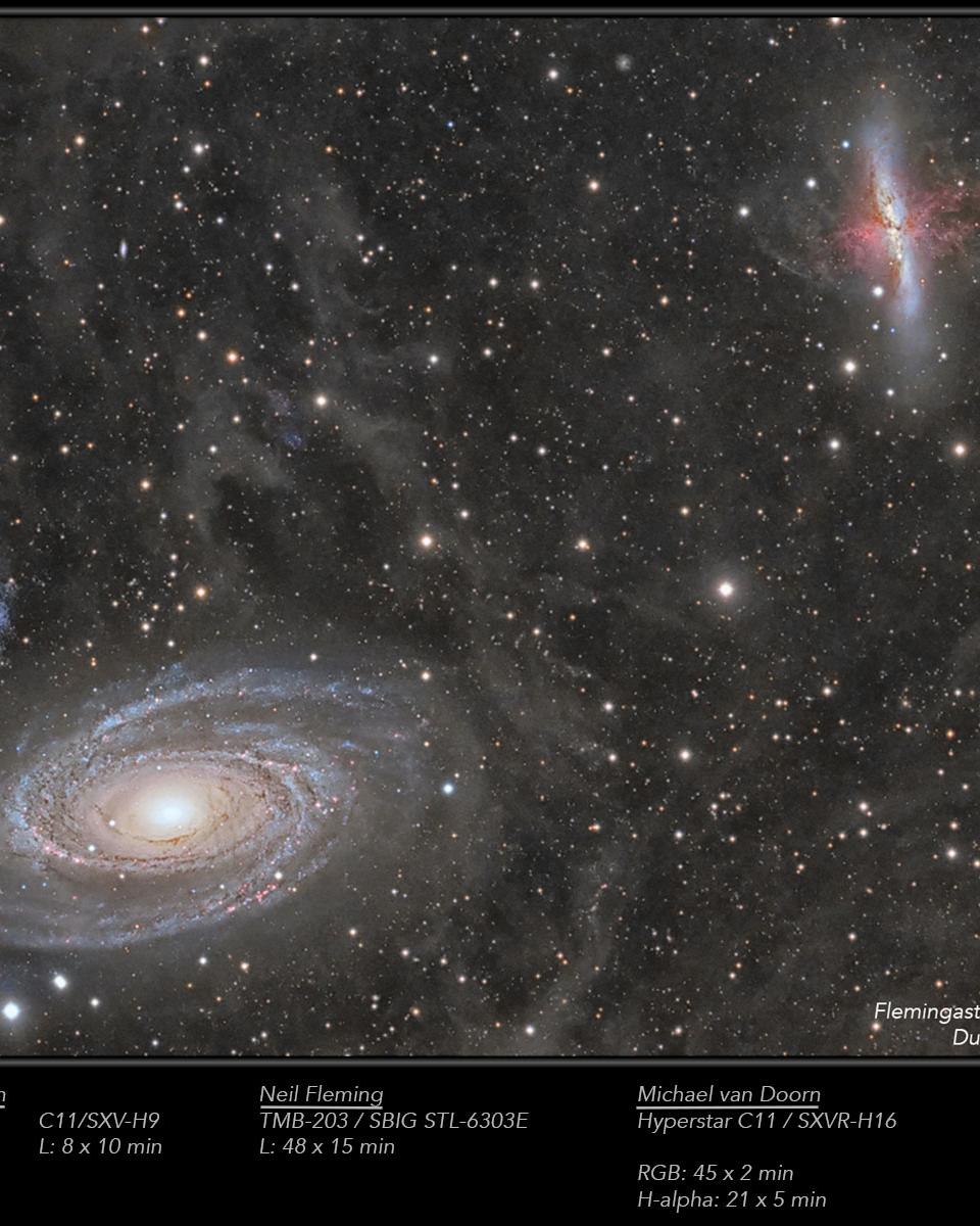 Galaxy Wars: M81 versus M82