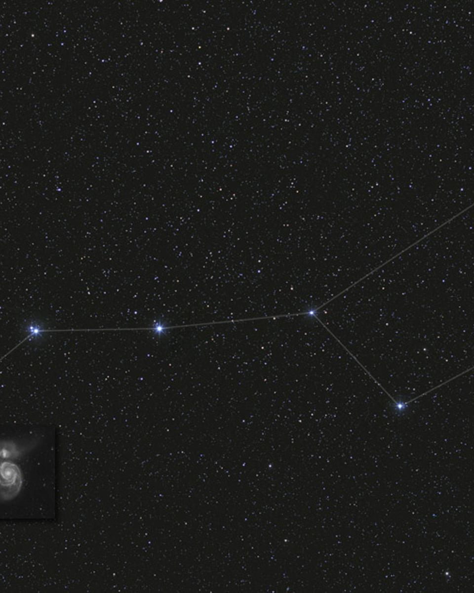 Big Dipper, Deep Sky