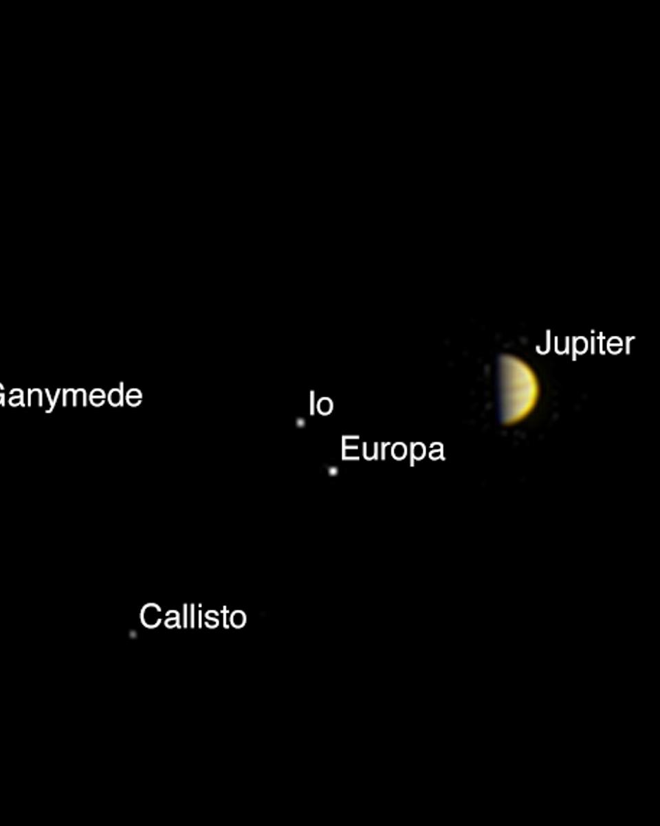 Juno Approaching Jupiter