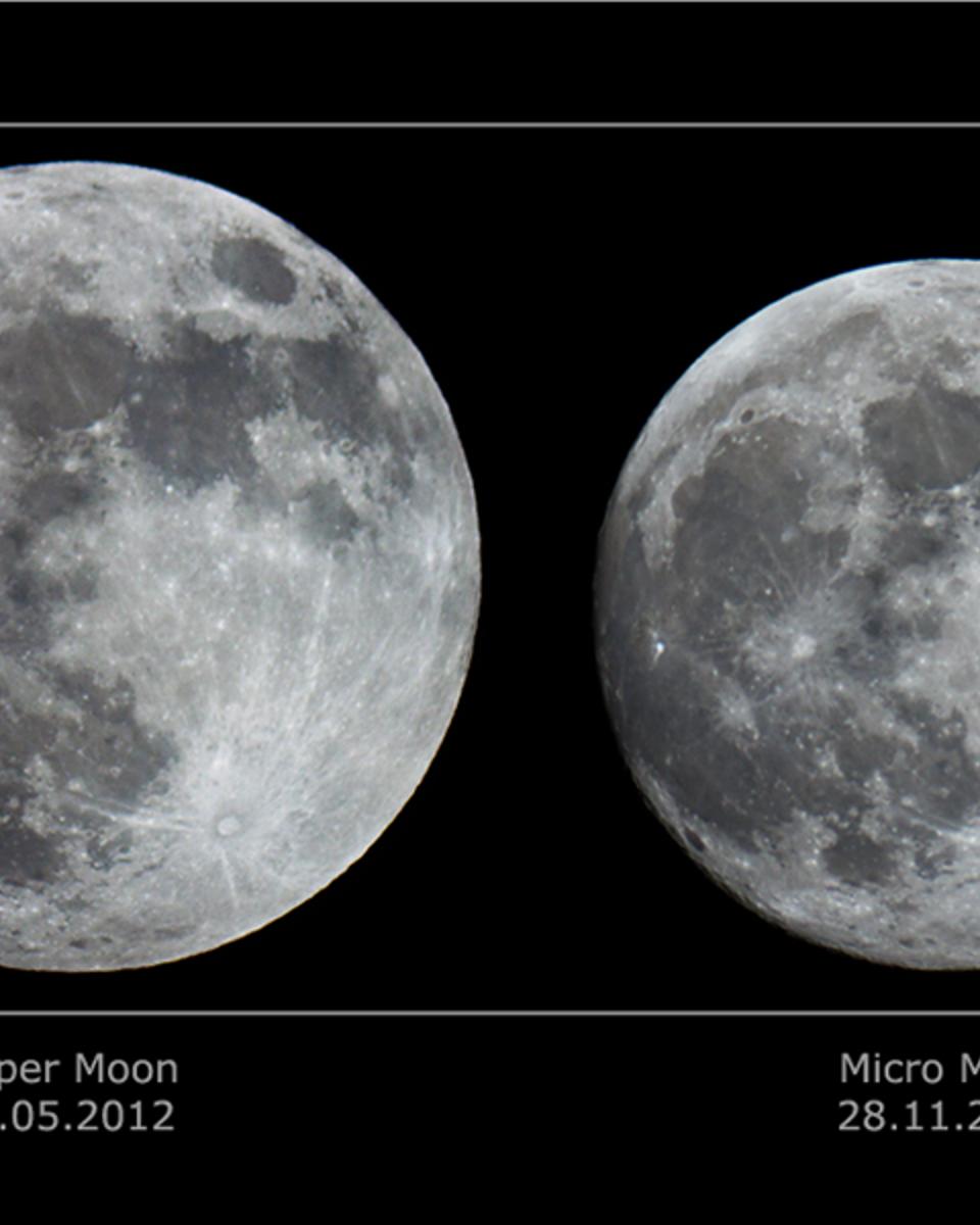 Super Moon vs. Micro Moon
