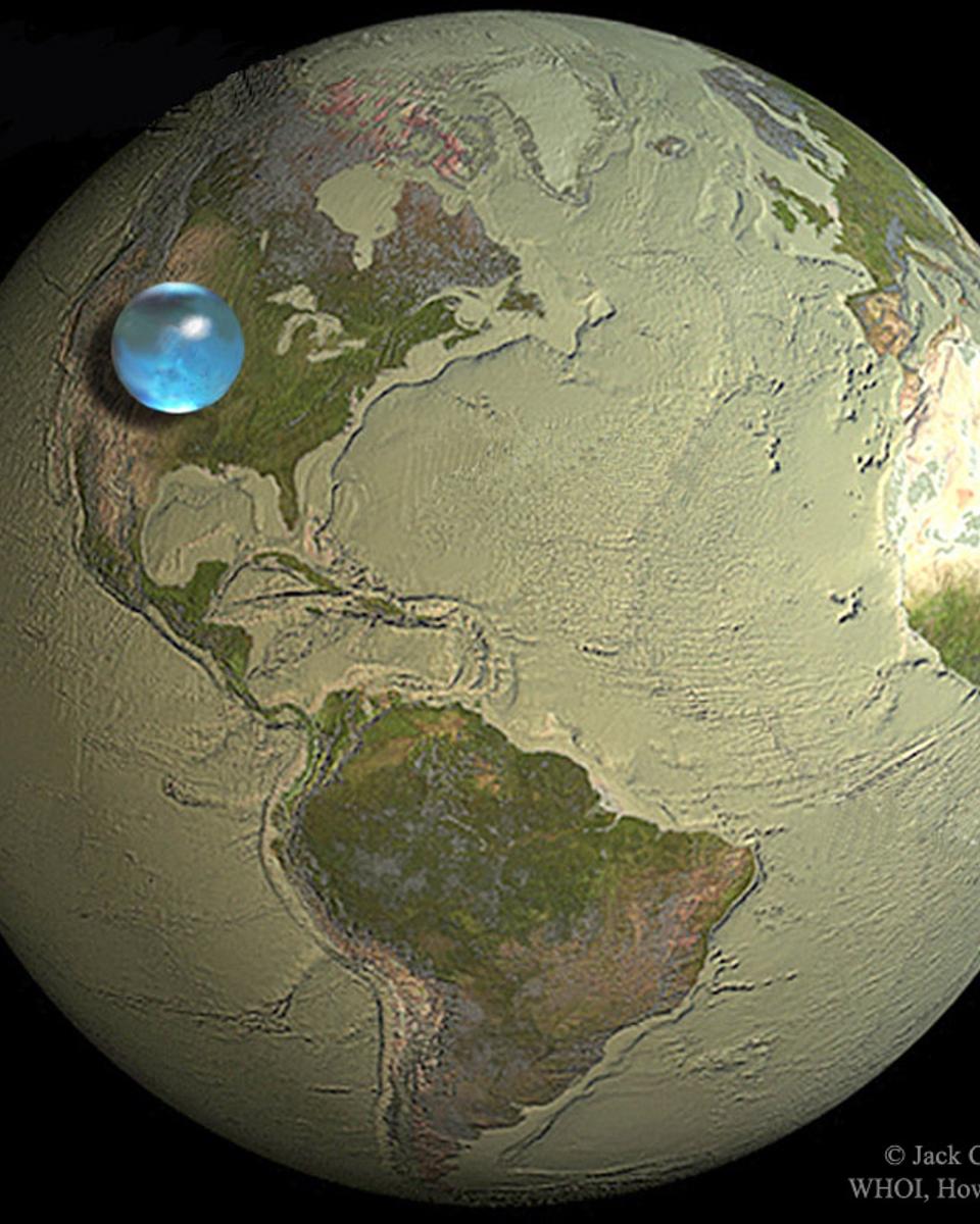All the Water on Planet Earth