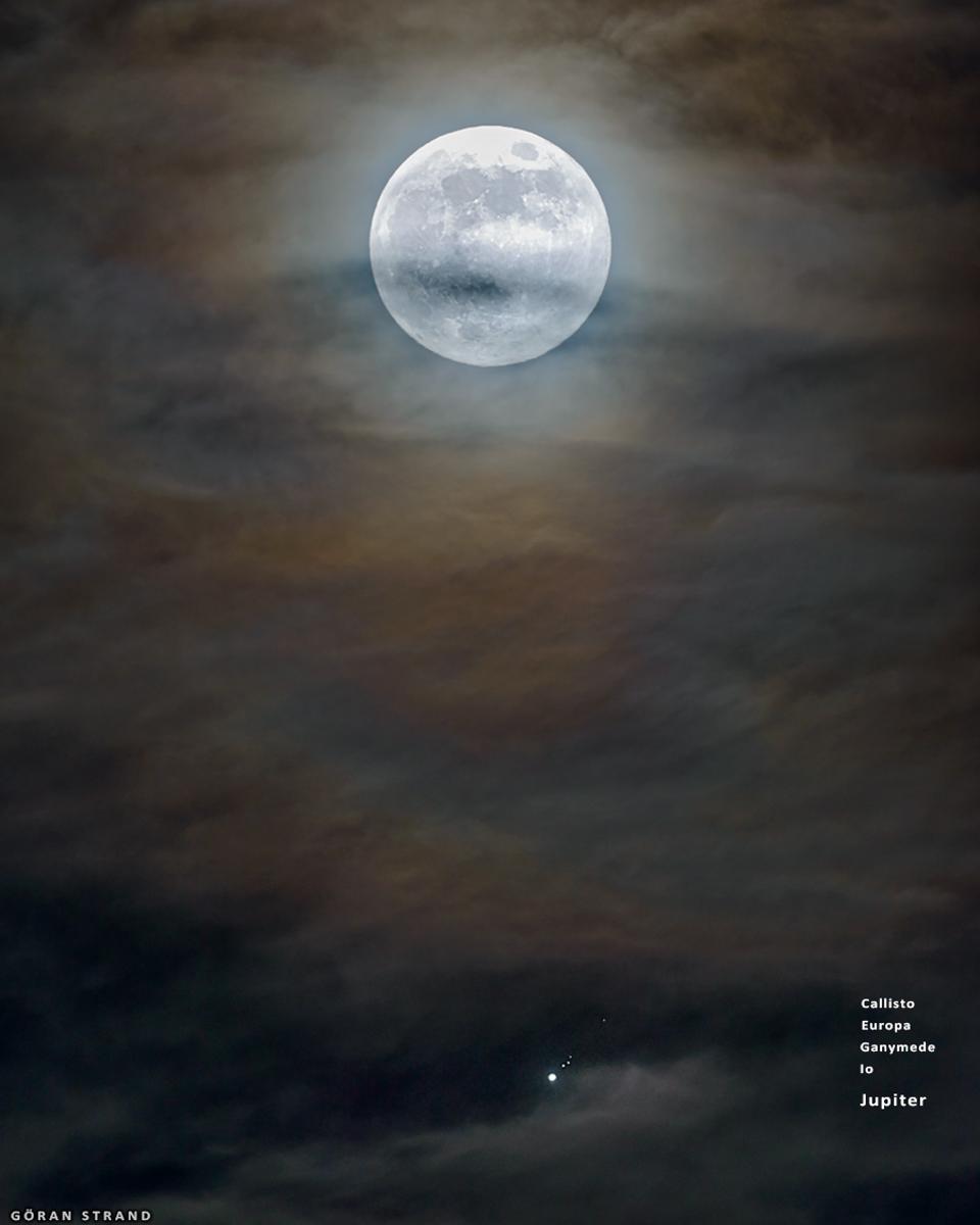 Moons and Jupiter