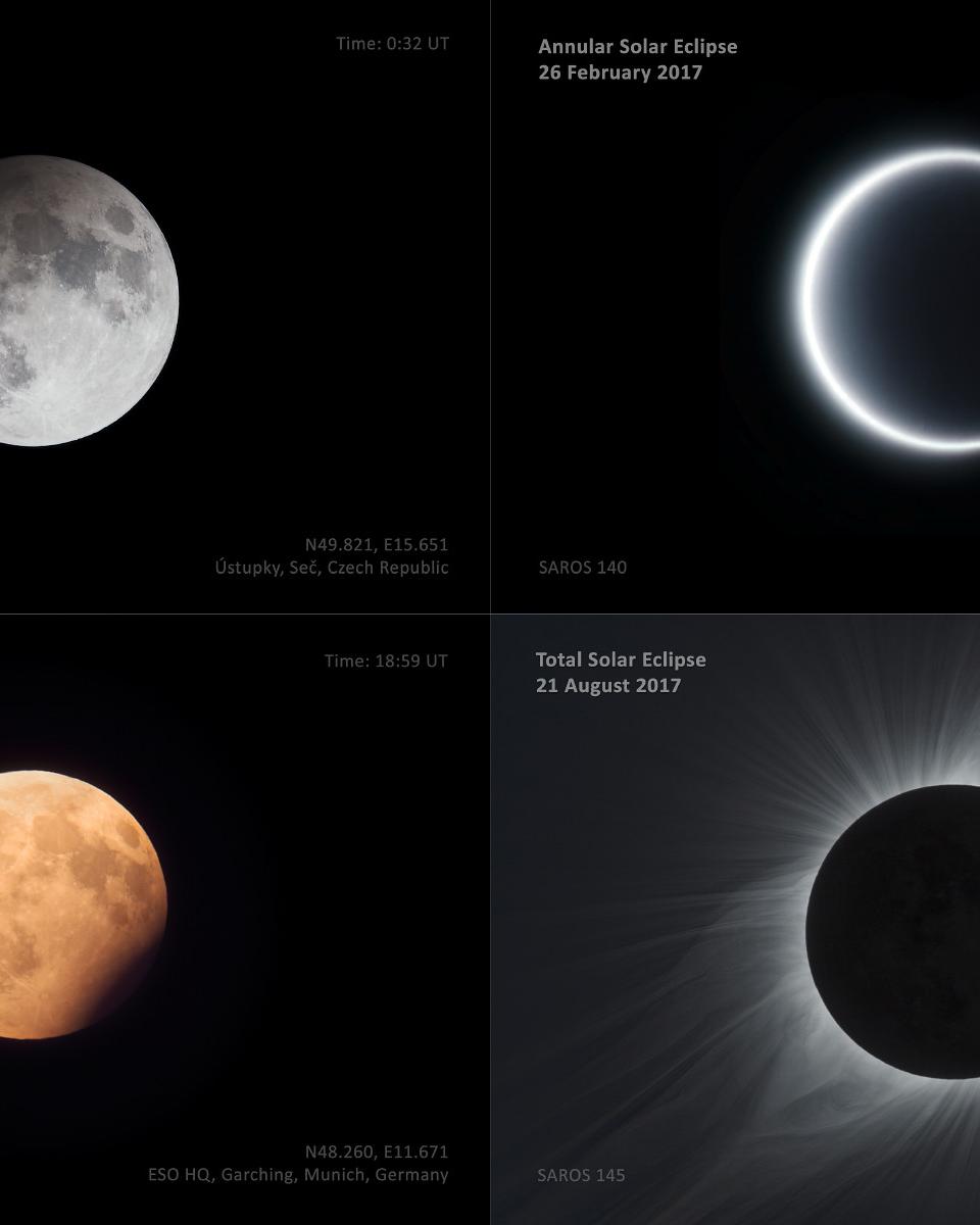 All the Eclipses of 2017