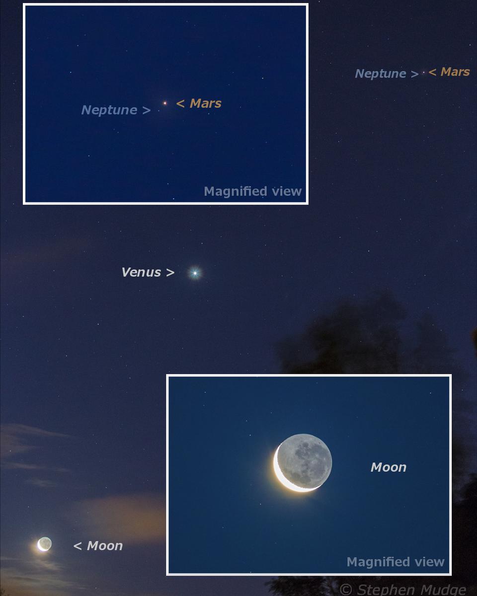 When Mars met Neptune