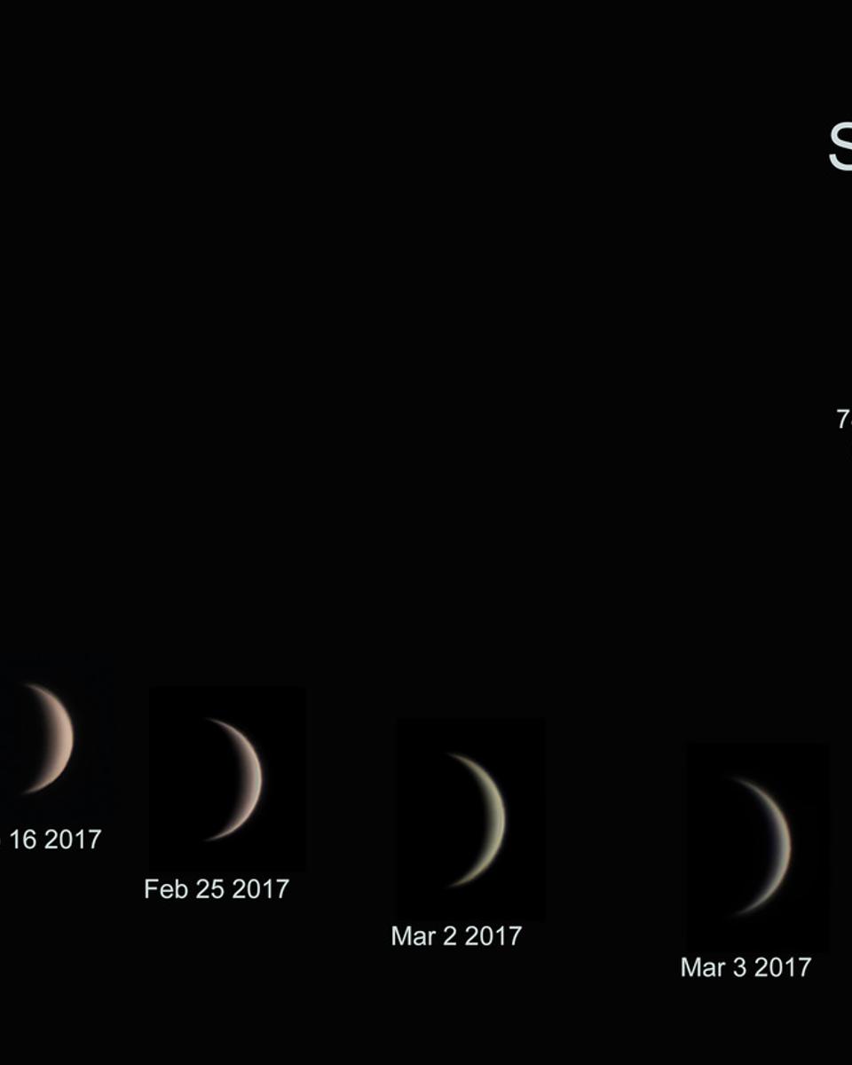 Phases of Venus