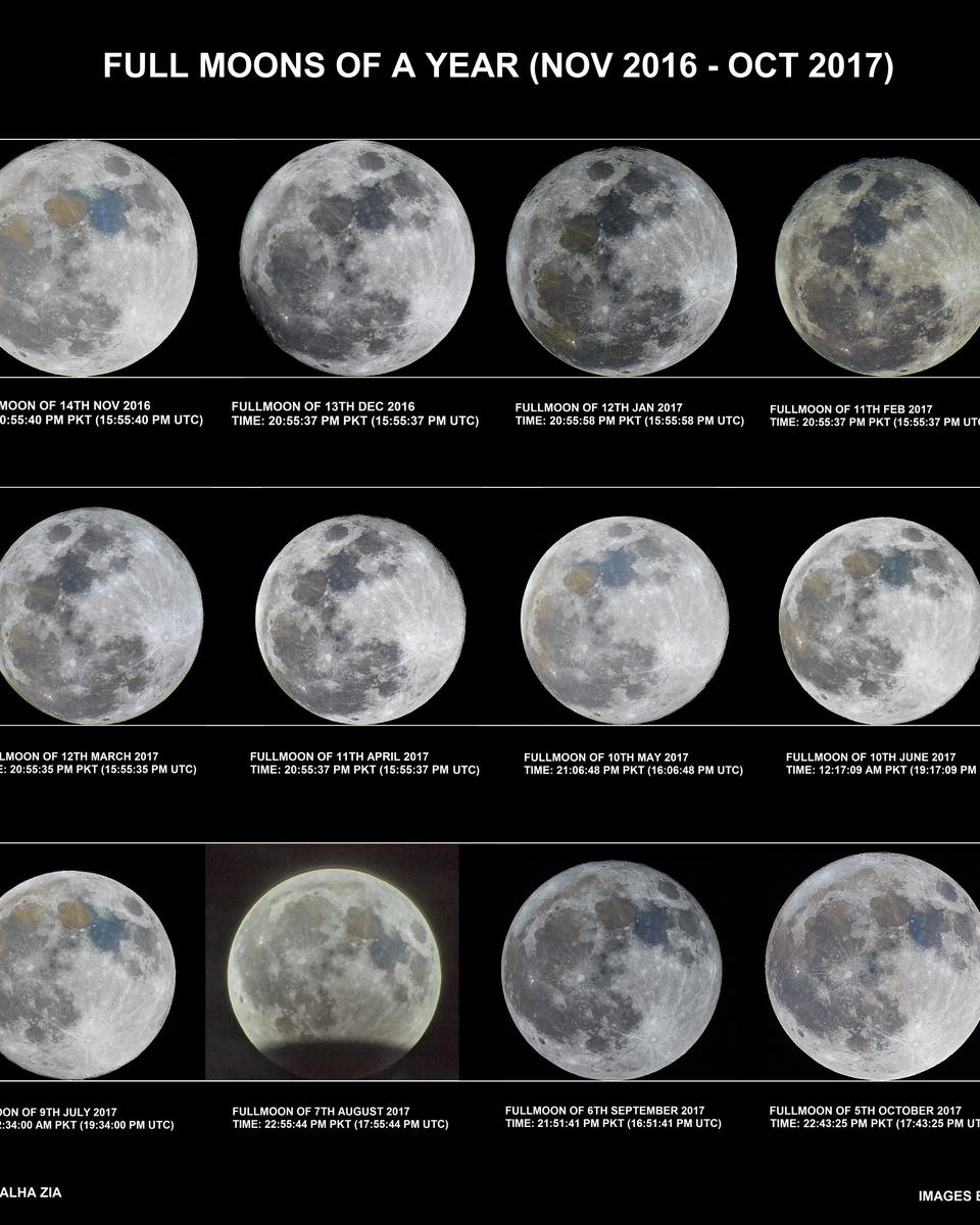 A Year of Full Moons