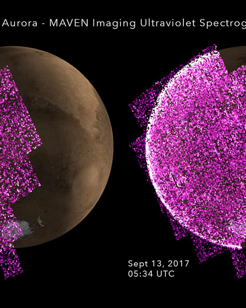 Global Aurora at Mars