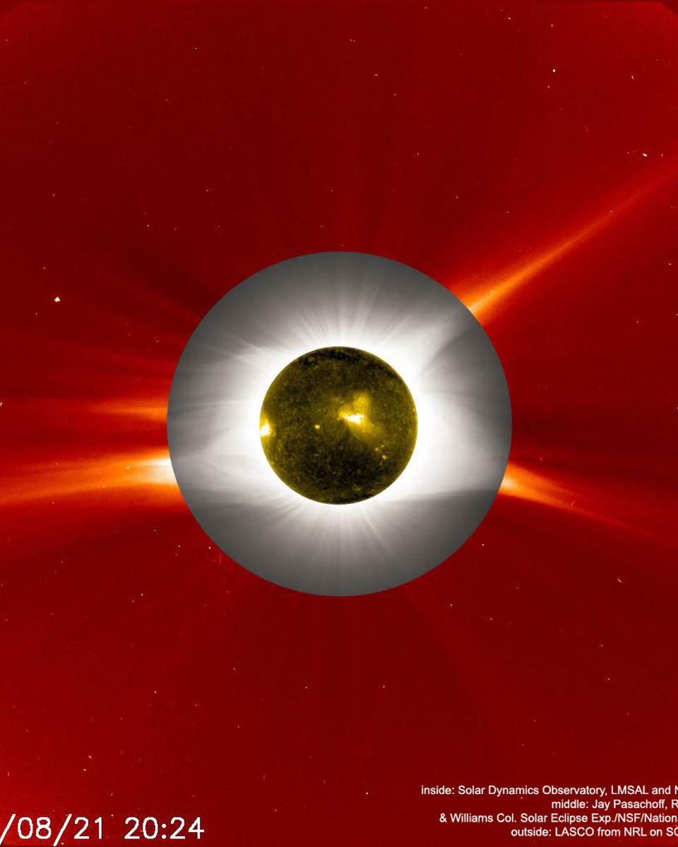 Layers of a Total Solar Eclipse