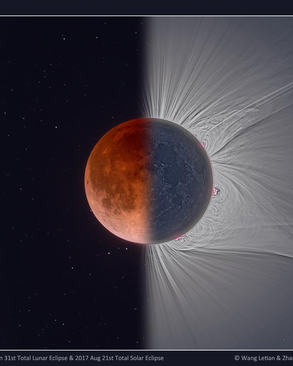 Total Solar Lunar Eclipse