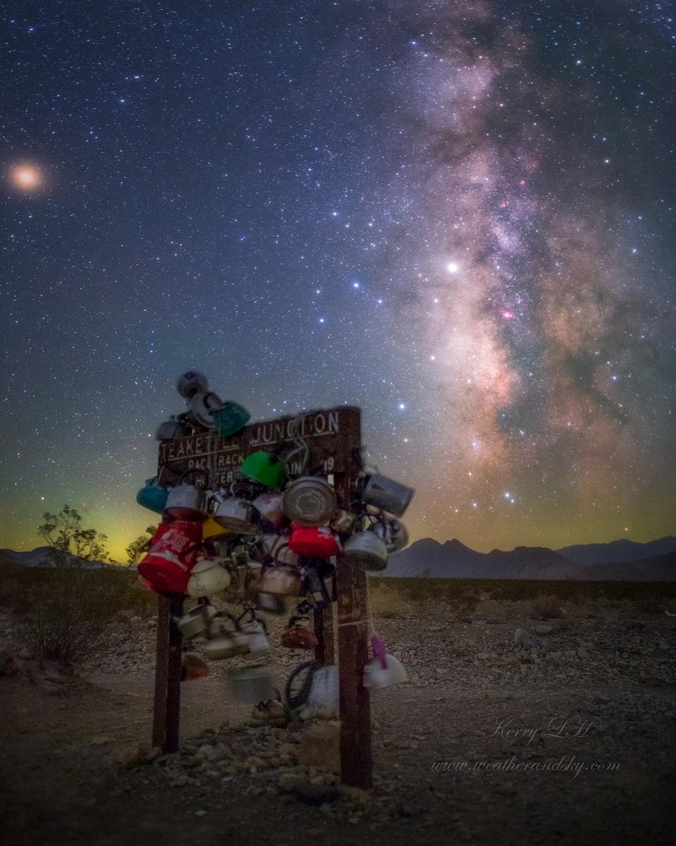 The Teapot and the Milky Way
