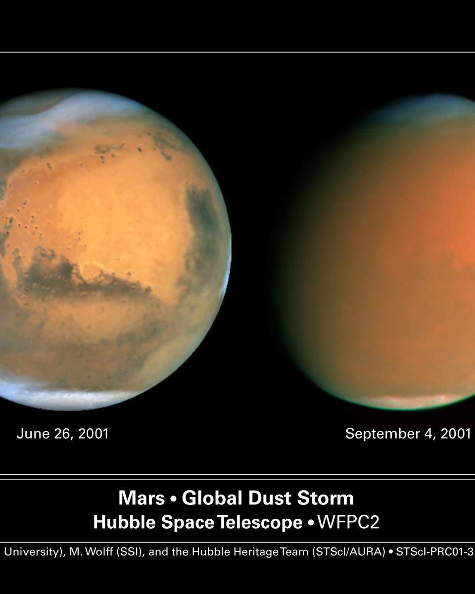 Mars Engulfed