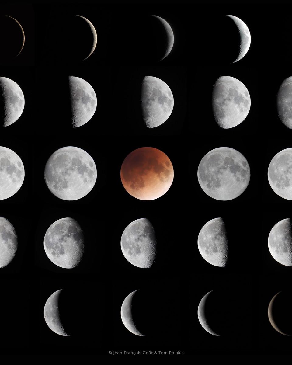 Phases of the Moon