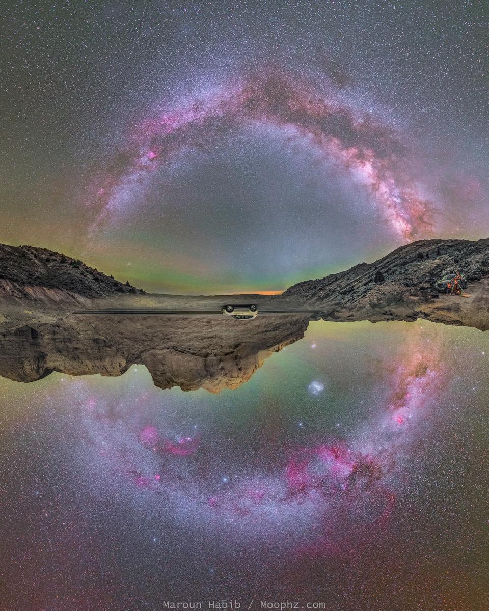 The Complete Galactic Plane: Up and Down