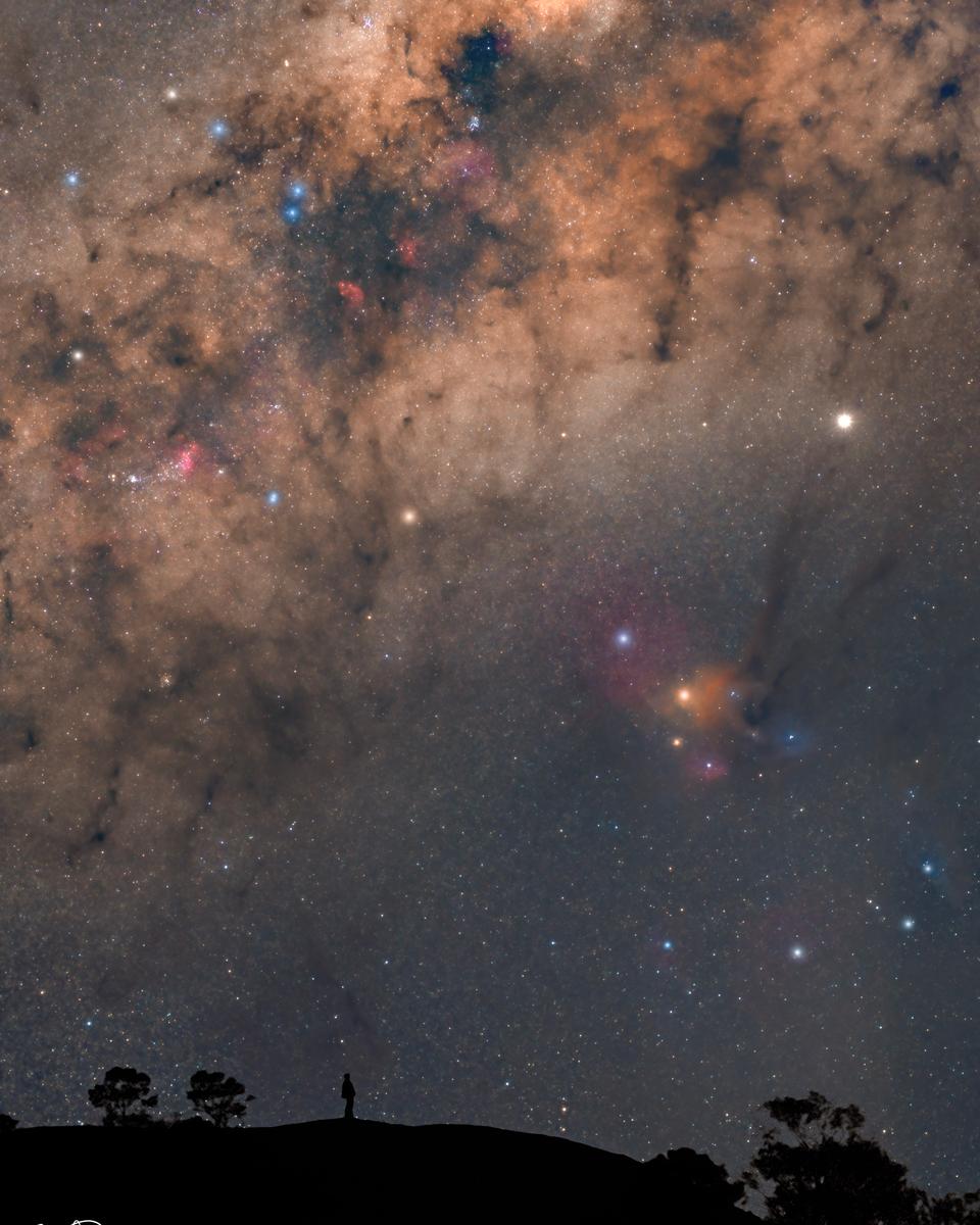 The Galaxy Above