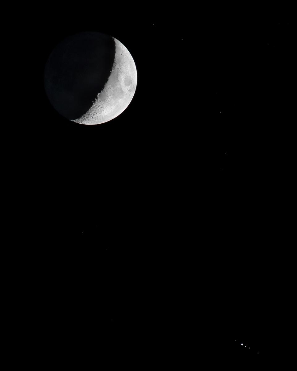 Jupiter and the Moons