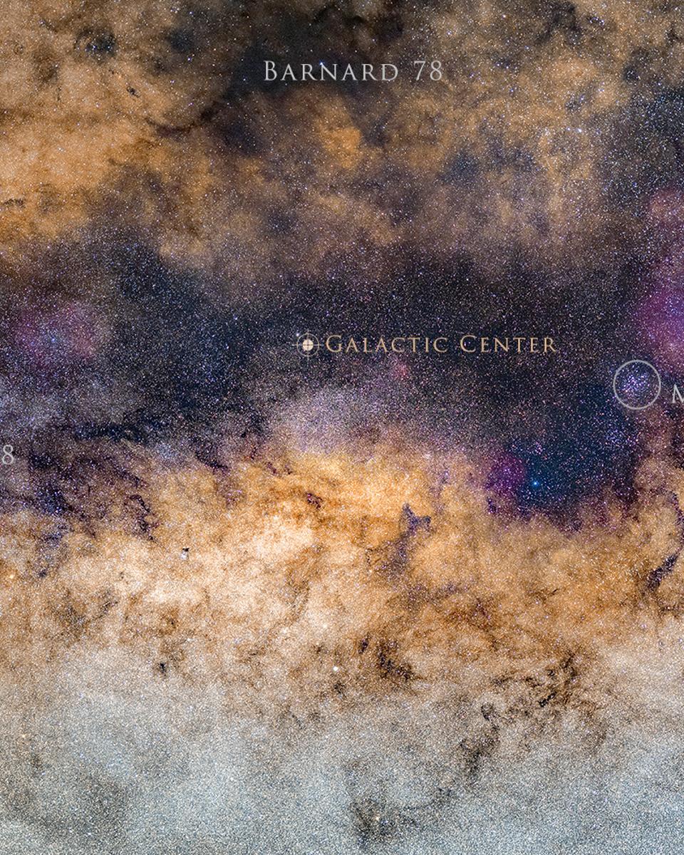 The Annotated Galactic Center