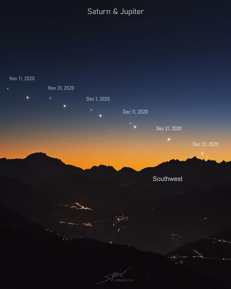 Great Conjunction: Saturn and Jupiter Converge