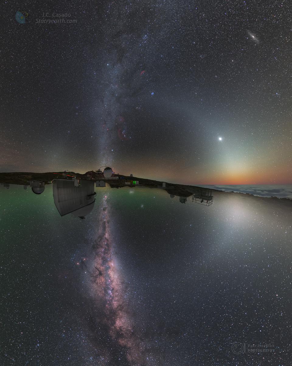 Two Hemisphere Night Sky