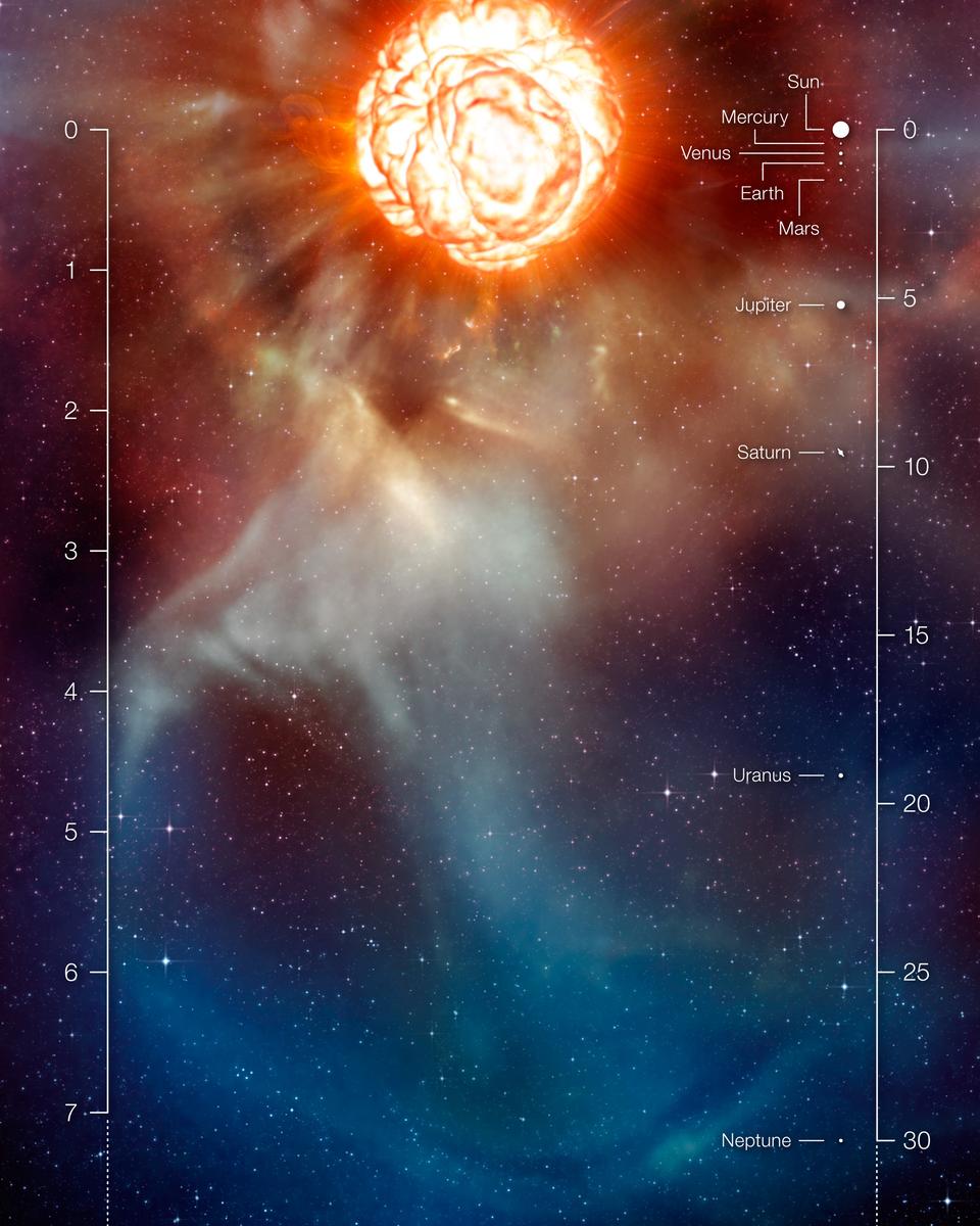 Betelgeuse Imagined