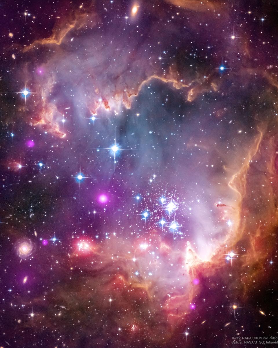 NGC 602 and Beyond