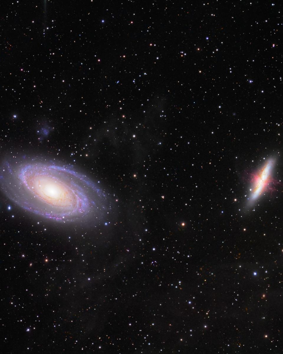 Galaxy Wars: M81 and M82
