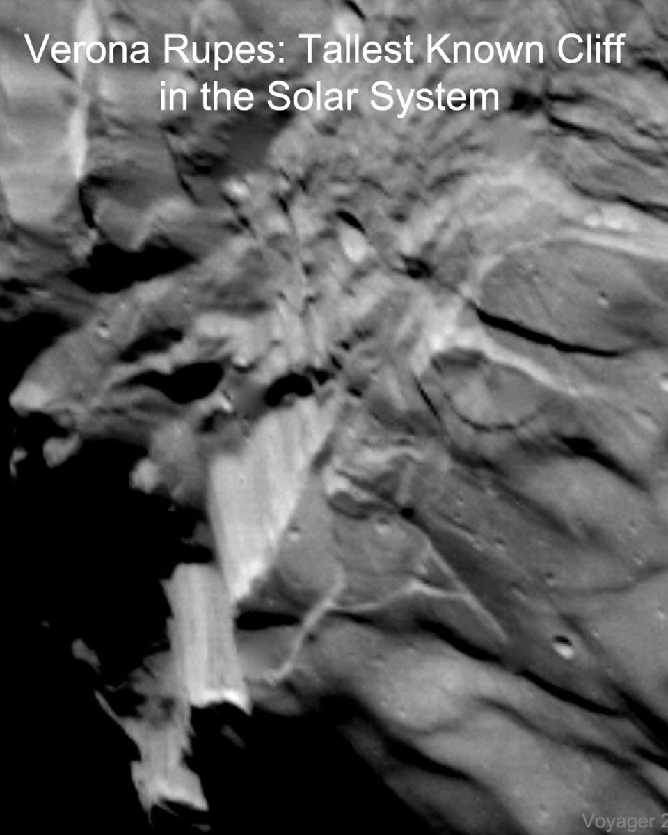 Verona Rupes: Tallest Known Cliff in the Solar System