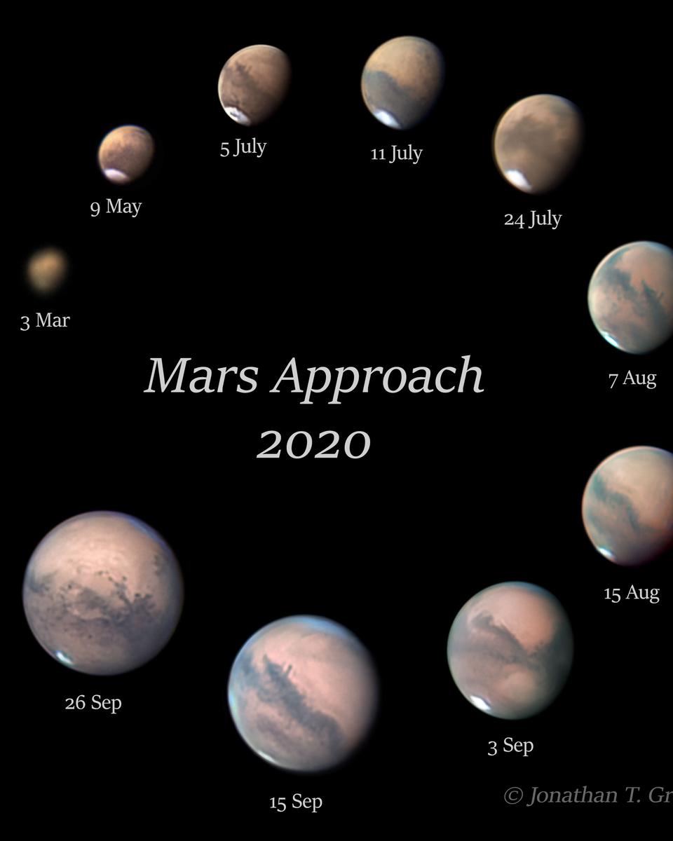 Mars Approach 2020