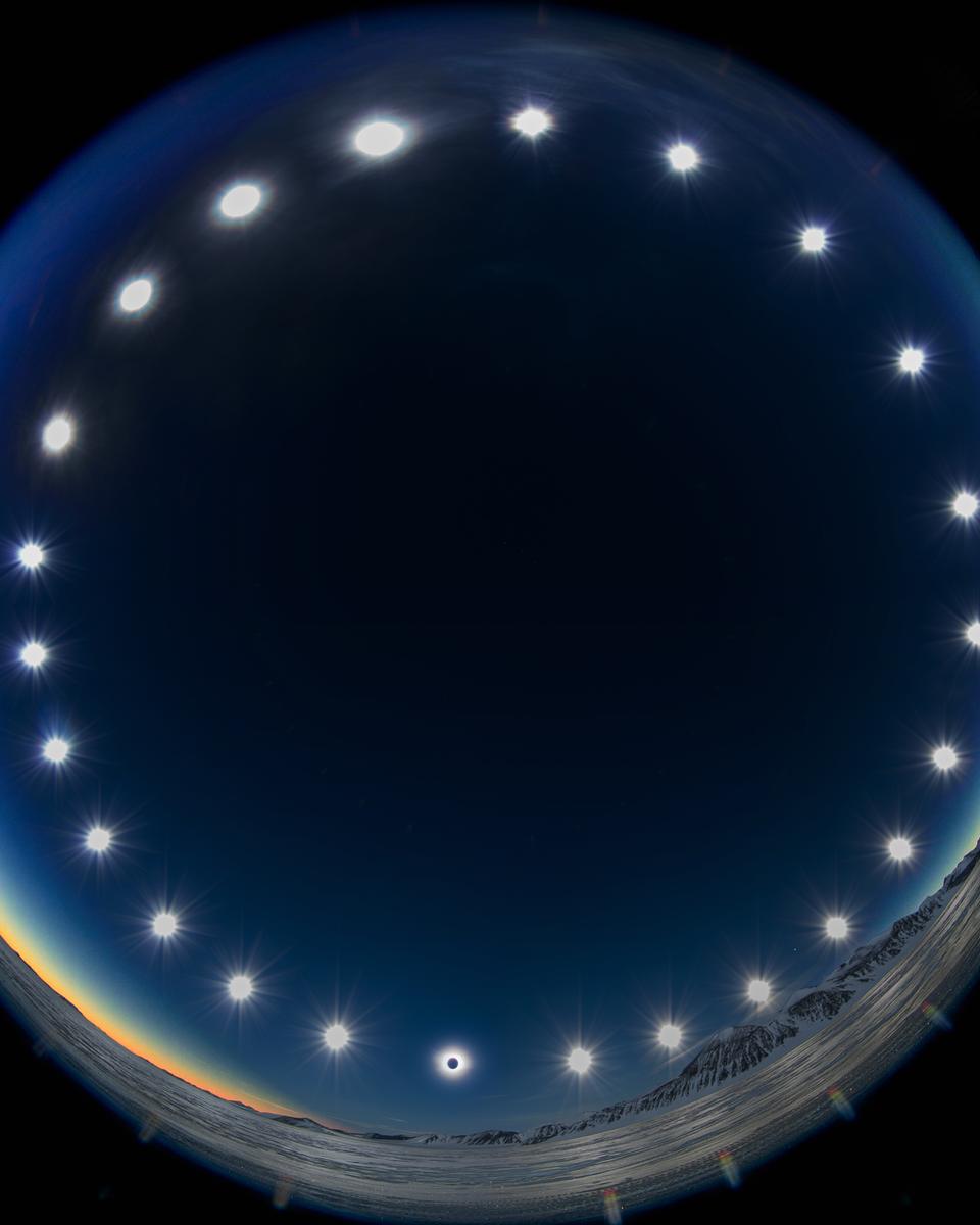 Eclipse on a Polar Day