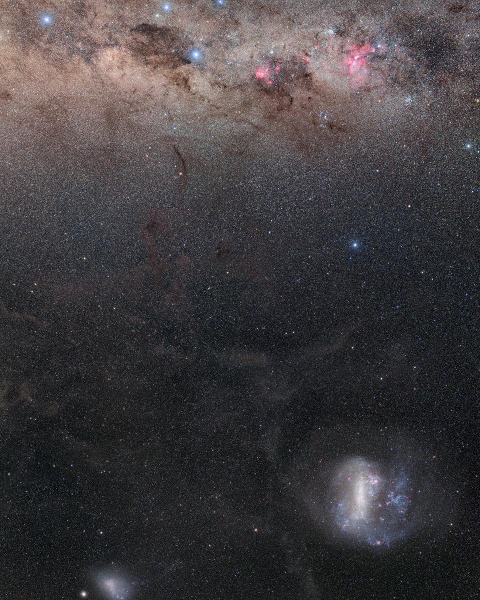 Galaxies and the South Celestial Pole