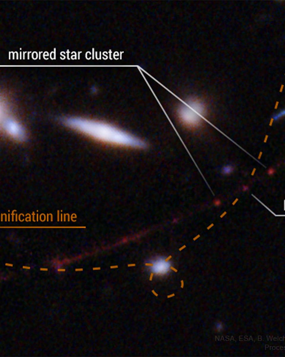 Earendel: A Star in the Early Universe