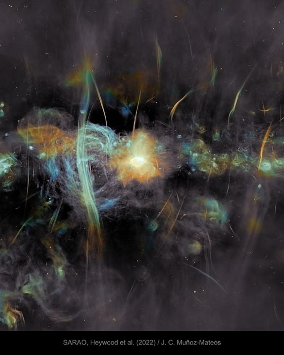 The Galactic Center in Radio from MeerKAT