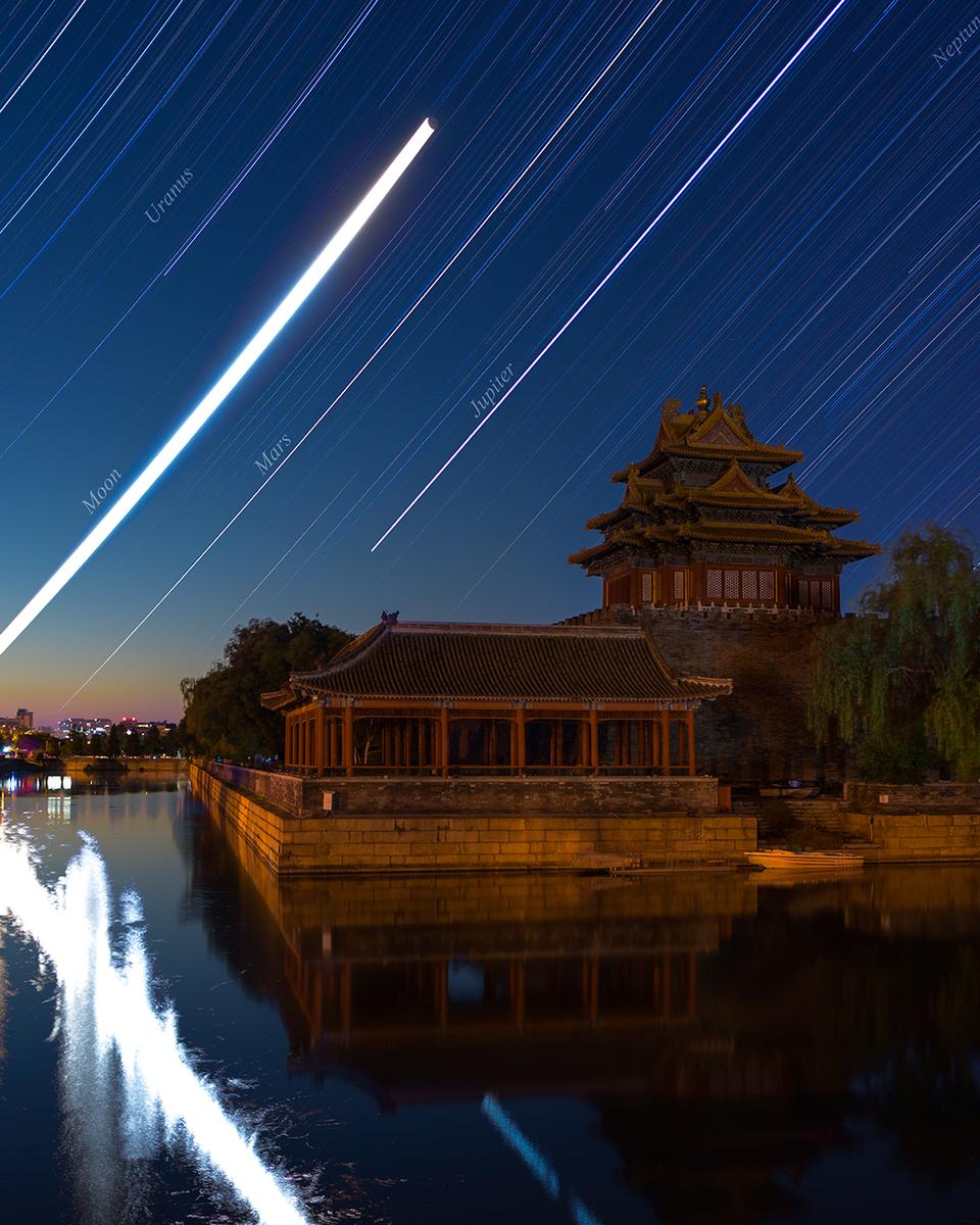 The Solar System's Planet Trails