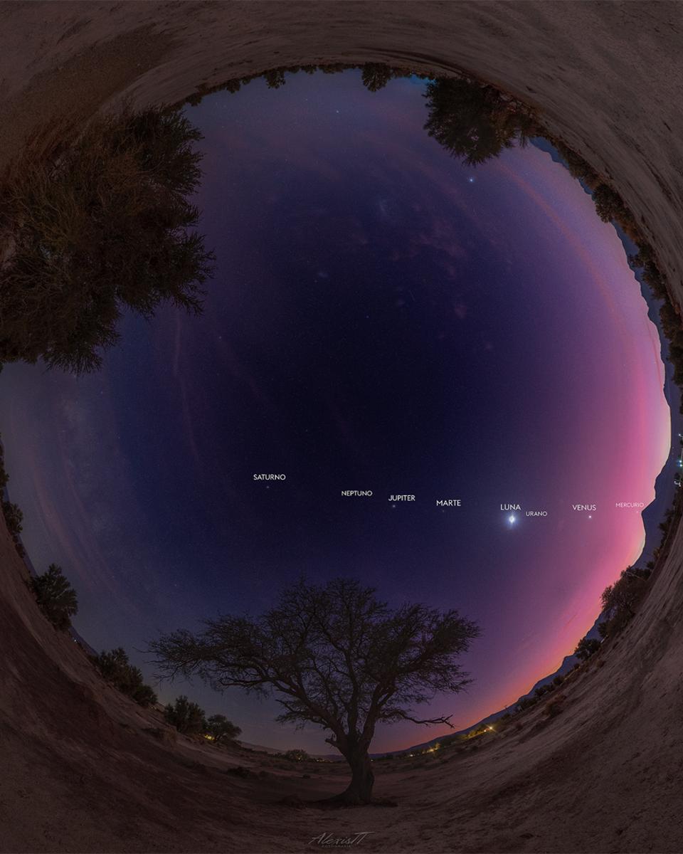Solar System Family Portrait