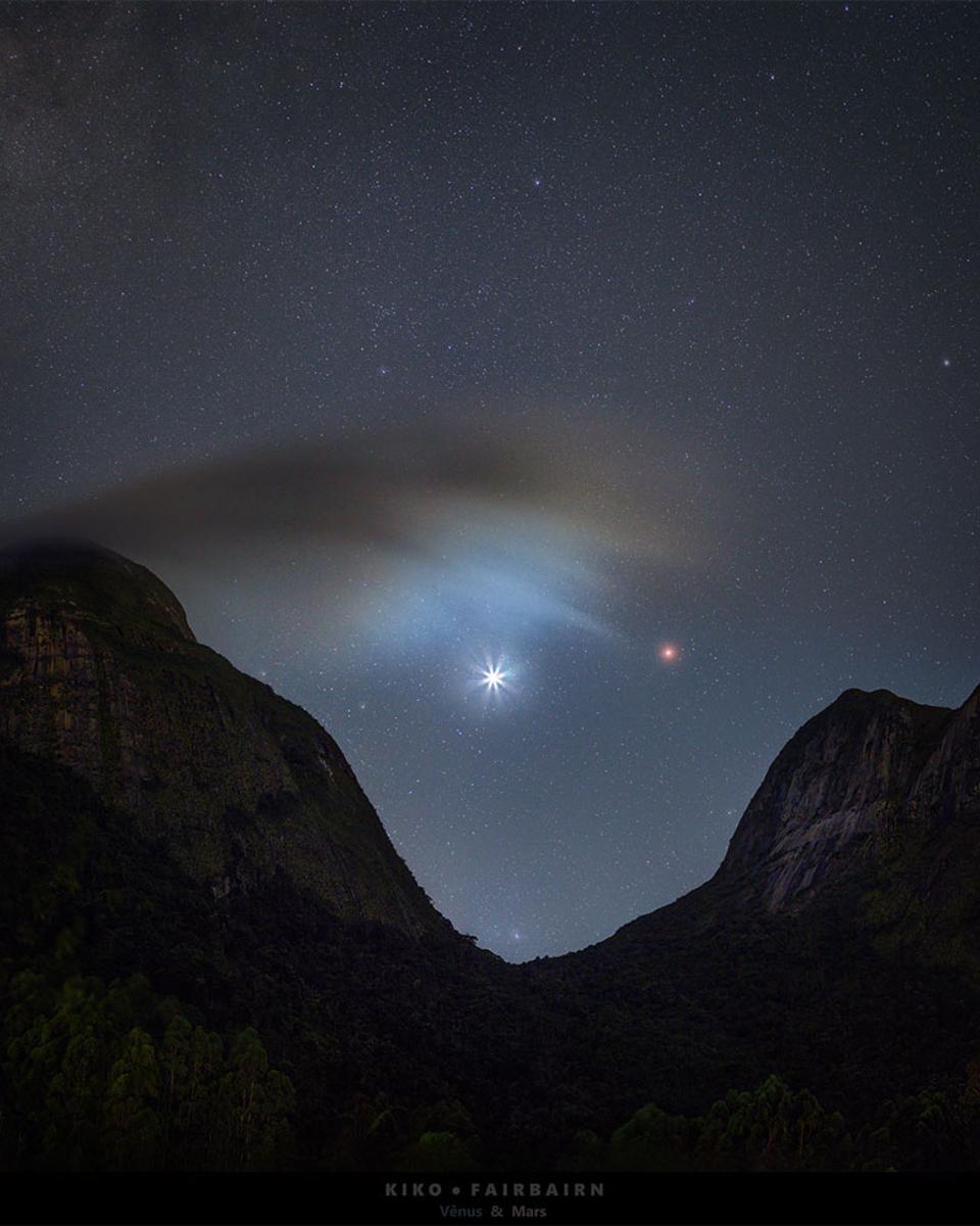 Venus and Mars: Passing in the Night
